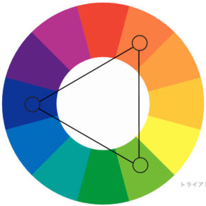 No.001 フェリカ現役生が作る情報サイトの配色設計